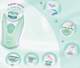Эпилятор Braun 3880 Silk-épil SoftPerfection Easy Start Body & Face Эпилятор Braun 3880 Silk-épil SoftPerfection Easy Start Body & Face
